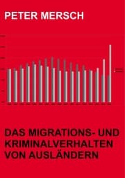 Cover von Das Migrations- und Kriminalverhalten von Ausländern