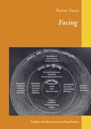 Cover von Facing