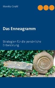 Cover von Das Enneagramm