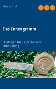 Cover von Das Enneagramm