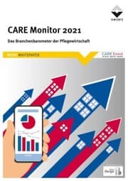 Cover von Care Monitor 2021