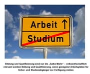 Cover von Bildung und Qualifizierung sind nur die 'halbe Miete'