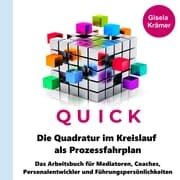 Cover von Die Quadratur im Kreislauf als Prozessfahrplan