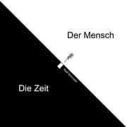 Cover von Der Mensch Die Zeit