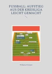 Cover von Fußball: Aufstieg aus der Kreisliga leicht gemacht