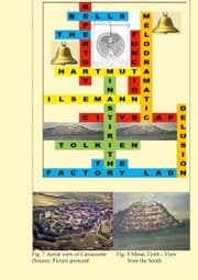 Cover von Analyses of 19th Century Melodrama plays and The Symbolic Function of Cityscape in J.R.R. Tolkiens The Lord of the Rings