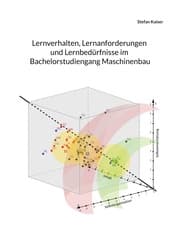 Cover von Lernverhalten, Lernanforderungen und Lernbedürfnisse im Bachelorstudiengang Maschinenbau