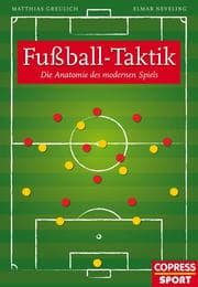 Cover von Fußball-Taktik