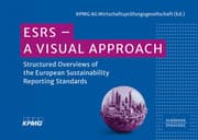 Cover von ESRS - A Visual Approach