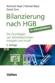 Cover von Bilanzierung nach HGB in Schaubildern