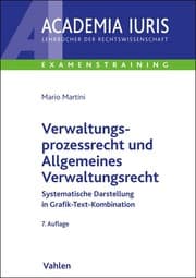 Cover von Verwaltungsprozessrecht und Allgemeines Verwaltungsrecht