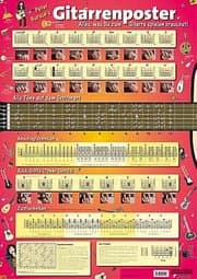 Cover von Peter Bursch's Gitarrenposter