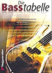 Cover von Die Basstabelle