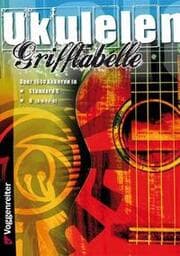 Cover von Ukulelen Grifftabelle