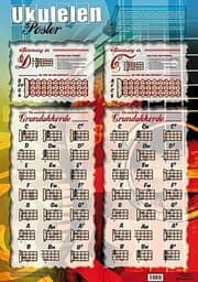 Cover von Ukulelen-Poster