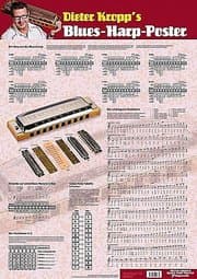 Cover von Dieter Kropp's Blues Harp Poster