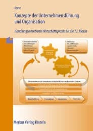 Cover von Konzepte der Unternehmensführung und Organisation