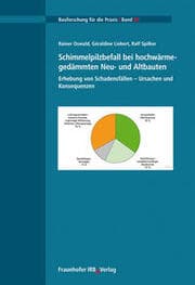 Cover von Schimmelpilzbefall bei hochwärmegedämmten Neu- und Altbauten. Erhebung von Schadensfällen - Ursachen und Konsequenzen