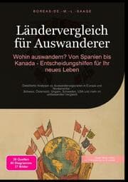 Cover von Ländervergleich für Auswanderer: Wohin auswandern? Von Spanien bis Kanada - Entscheidungshilfen für Ihr neues Leben