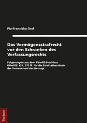 Cover von Das Vermögensstrafrecht vor den Schranken des Verfassungsrechts