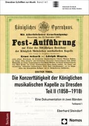 Cover von Der Komponist Manfred Weiss