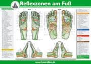 Cover von Reflexzonen am Fuß