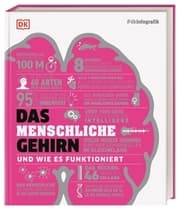 Cover von Das menschliche Gehirn und wie es funktioniert
