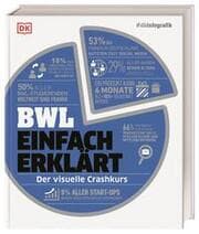 Cover von dkinfografik - BWL einfach erklärt