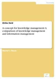 Cover von A concept for knowledge management: A comparison of knowledge management and information management
