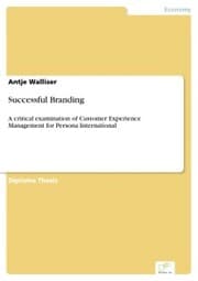 Cover von Successful Branding