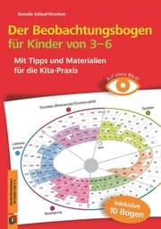 Cover von Der Beobachtungsbogen für Kinder von 3-6