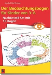 Cover von Der Beobachtungsbogen für Kinder von 3-6