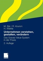 Cover von Unternehmen verstehen, gestalten, verändern