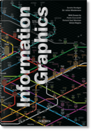 Cover von Information Graphics