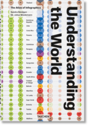 Cover von Understanding the World. The Atlas of Infographics