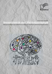 Cover von Neurodidaktik und Waldorfpädagogik: Gemeinsamkeiten und Differenzen am Beispiel der Freien Waldorfschule Kreuzberg