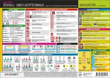 Cover von Schall- und Lichtsignale (Binnen)