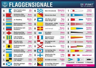 Cover von Aufkleber Flaggensignale