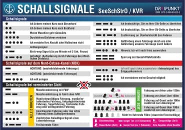Cover von Aufkleber Schallsignale