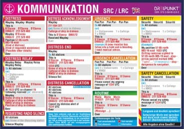 Cover von Aufkleber Kommunikation SRC/LRC