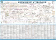 Cover von Poster Griechische Mythologie