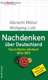 Cover von Nachdenken über Deutschland