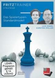 Cover von Das Spielertypen-Standardmodell