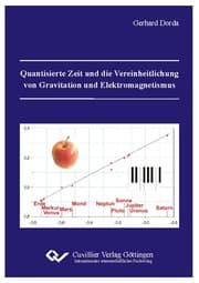 Cover von Quantisierte Zeit und die Vereinheitlichung von Gravitation und Elektromagnetismus
