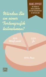 Cover von Würden Sie an einer Tortengrafik teilnehmen?