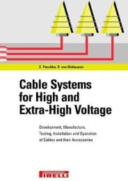 Cover von Cable Systems for High and Extra-High Voltage