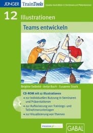 Cover von Teams entwickeln