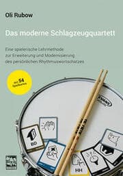 Cover von Das moderne Schlagzeugquartett