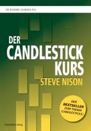 Cover von Der Candlestick-Kurs