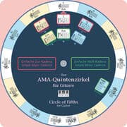 Cover von Der AMA-Quintenzirkel für Gitarre